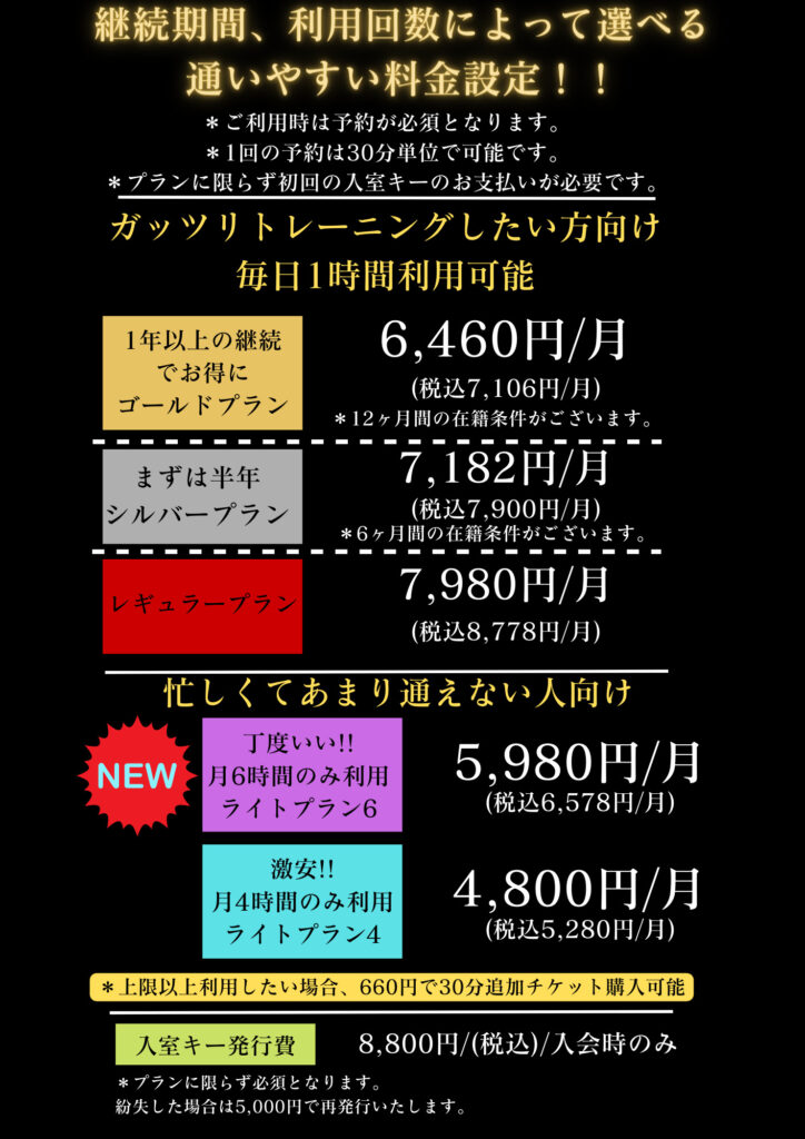 ハイドジム香椎の料金案内